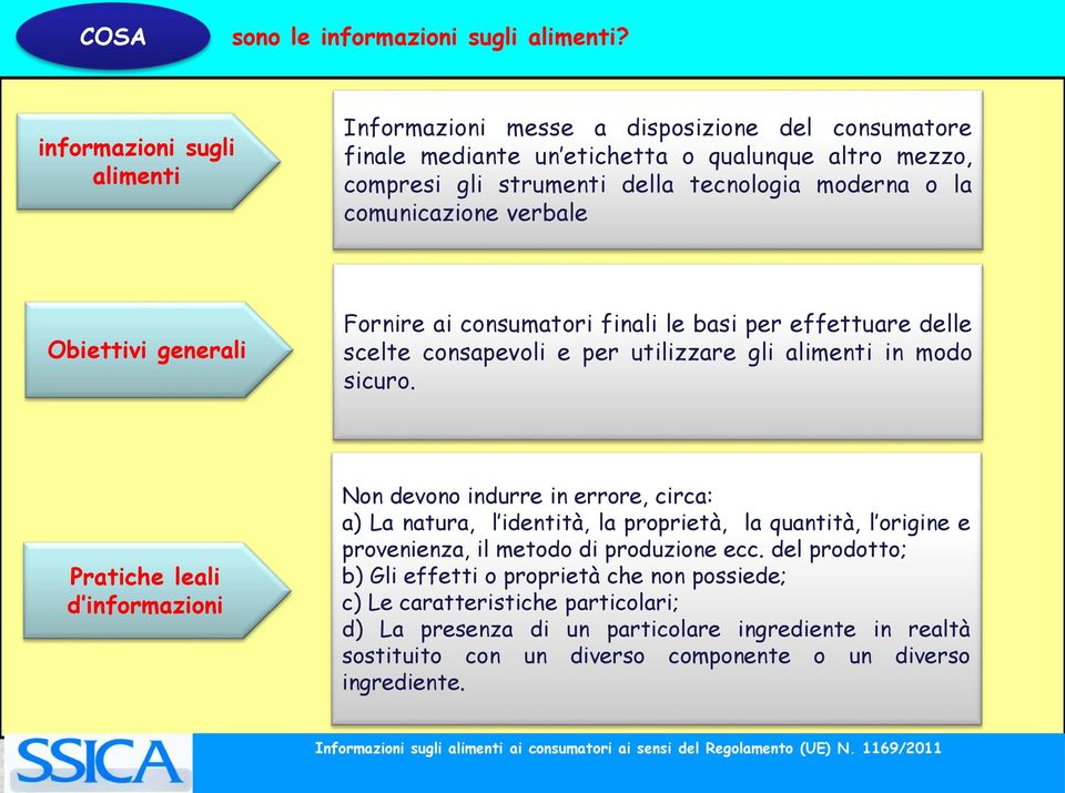 verbale Obiettivi generali Fornire ai consumatori finali le basi per effettuare delle scelte consapevoli e per utilizzare gli alimenti in modo sicuro.