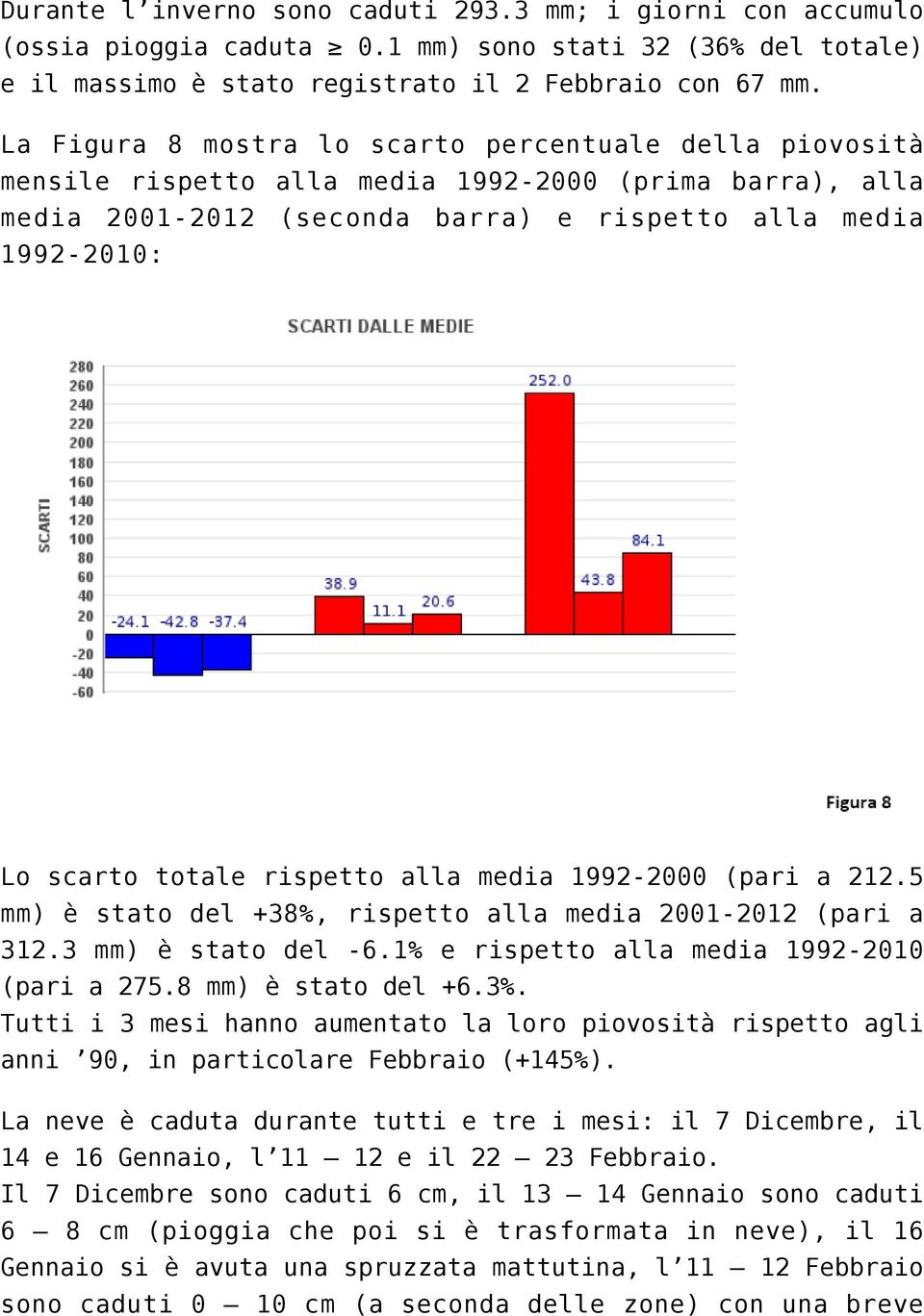 rispetto alla media 1992-2000 (pari a 212.5 mm) è stato del +38%, rispetto alla media 2001-2012 (pari a 312.3 mm) è stato del -6.1% e rispetto alla media 1992-2010 (pari a 275.8 mm) è stato del +6.3%.