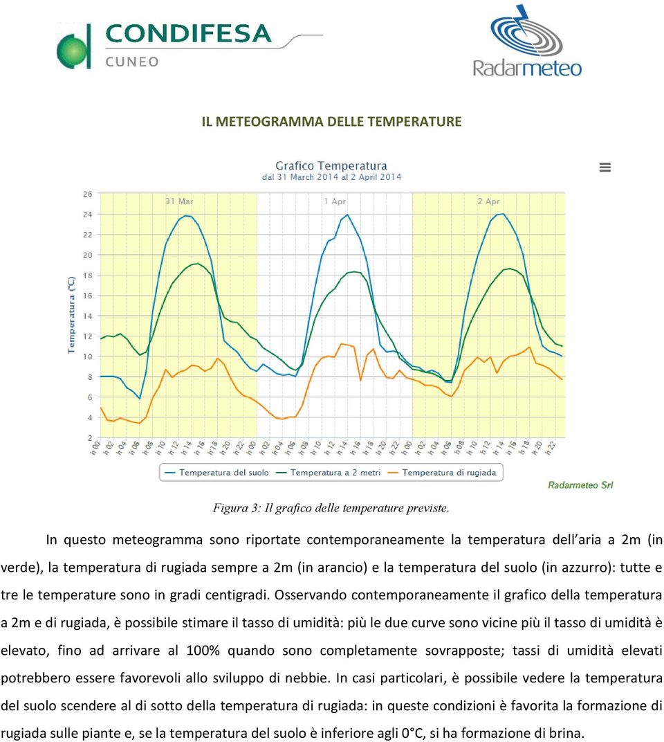 tre le temperature sono in gradi centigradi.