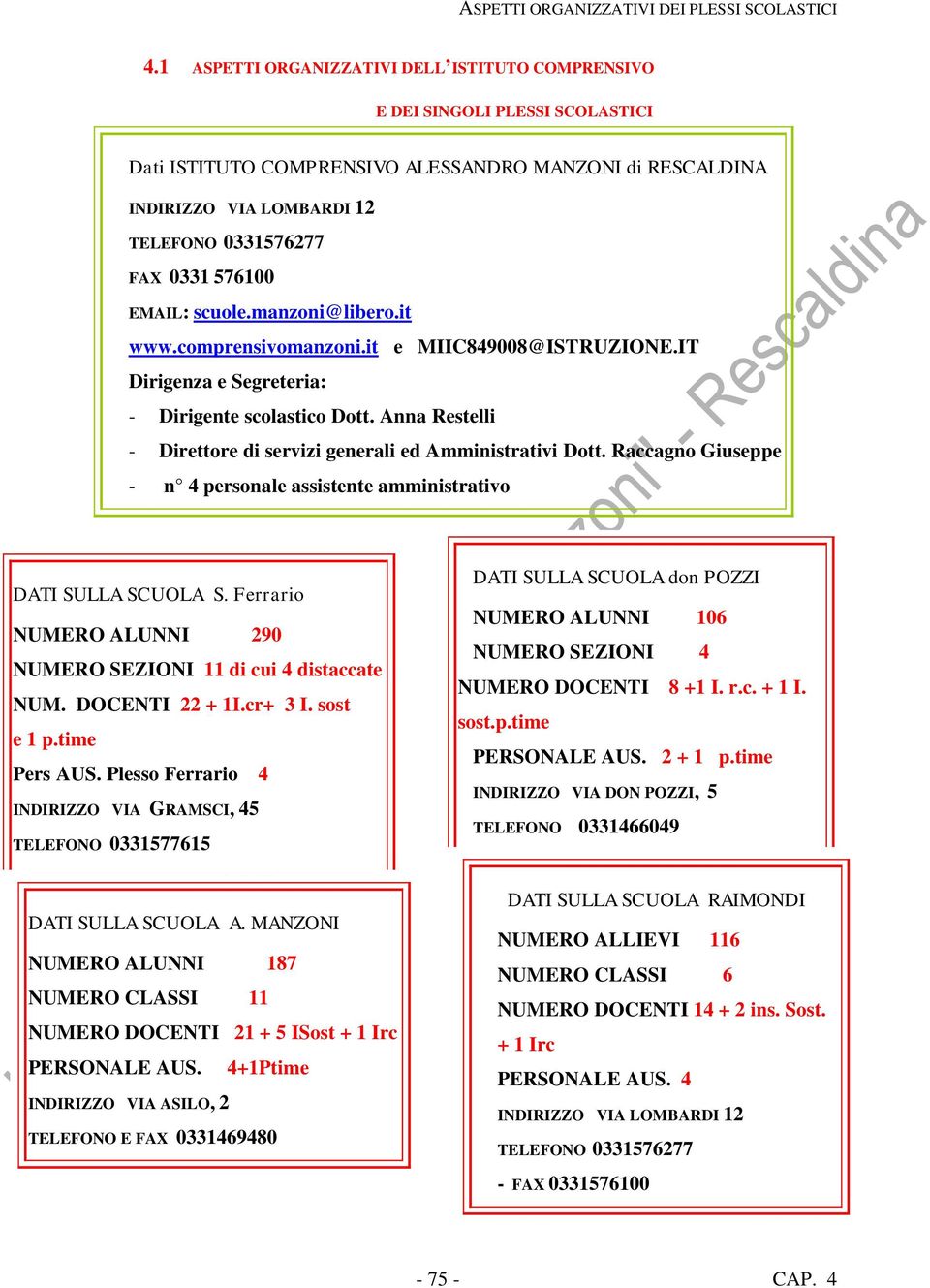 Anna Restelli - Direttore di servizi generali ed Amministrativi Dott. Raccagno Giuseppe - n 4 personale assistente amministrativo DATI SULLA SCUOLA S.