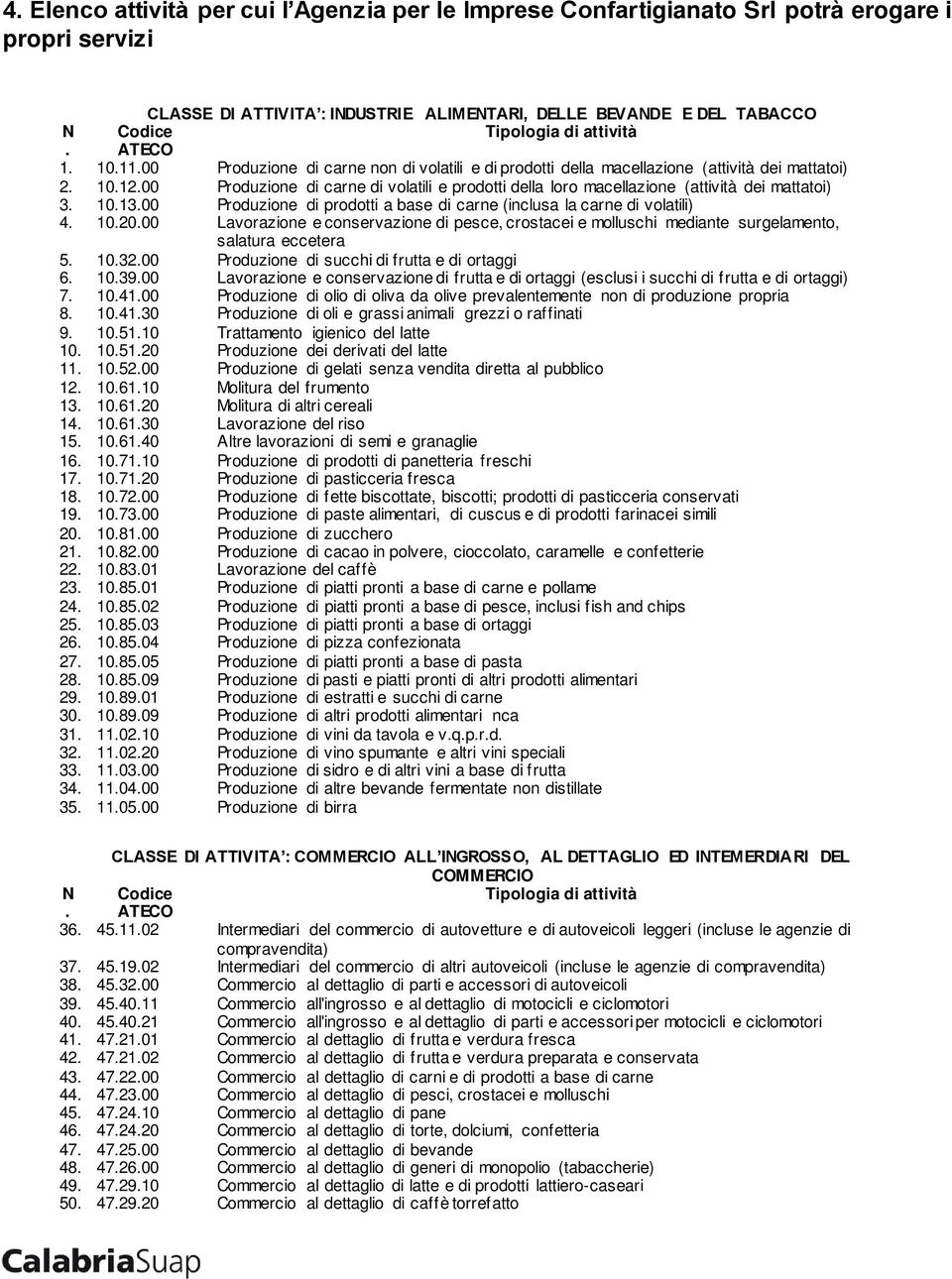 00 Produzione di carne di volatili e prodotti della loro macellazione (attività dei mattatoi) 3. 10.13.00 Produzione di prodotti a base di carne (inclusa la carne di volatili) 4. 10.20.