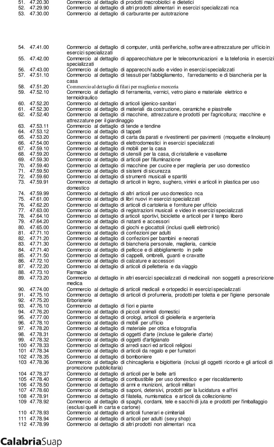 00 Commercio al dettaglio di apparecchiature per le telecomunicazioni e la telefonia in esercizi specializzati 56. 47.43.