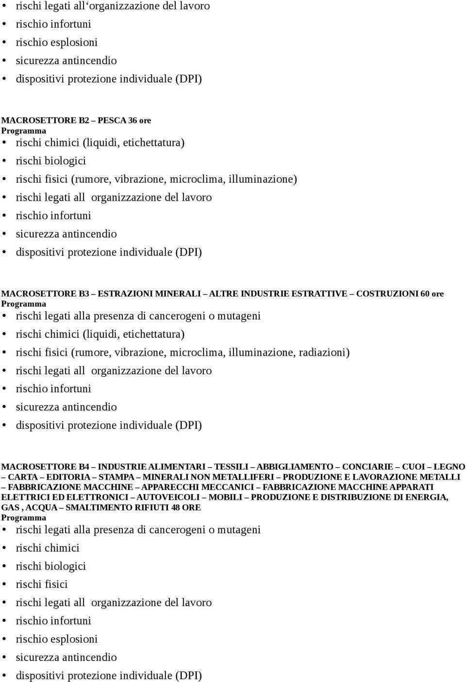 B4 INDUSTRIE ALIMENTARI TESSILI ABBIGLIAMENTO CONCIARIE CUOI LEGNO CARTA EDITORIA STAMPA MINERALI NON METALLIFERI PRODUZIONE E LAVORAZIONE METALLI FABBRICAZIONE MACCHINE