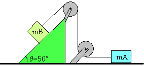 µs=0,30 e d=0,20. a) calcola qual è la massima forza F che può essere applicata senza che il blocco di 2,0kg stricsi su quello di 4,0kg.