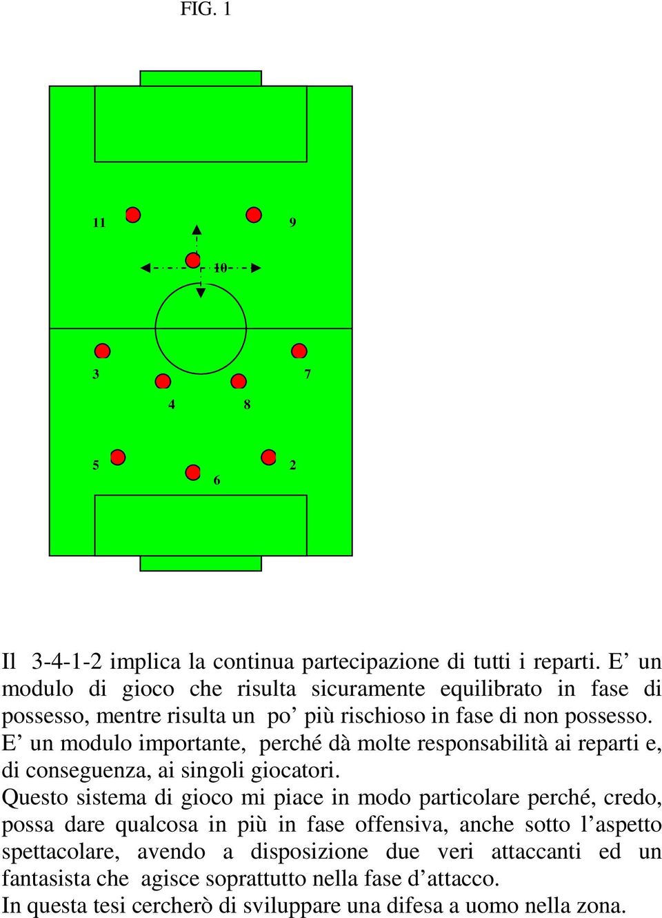 E un modulo importante, perché dà molte responsabilità ai reparti e, di conseguenza, ai singoli giocatori.