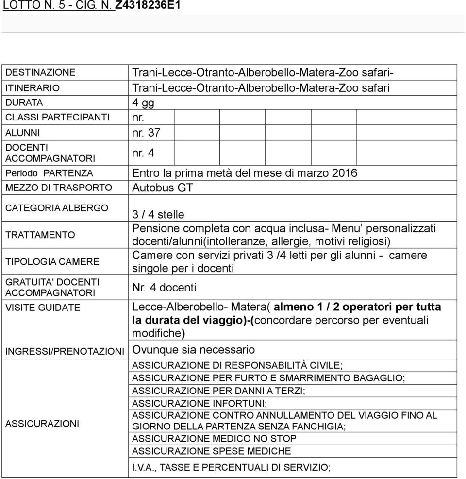 Z4318236E1 DESTINAZIONE Trani-Lecce-Otranto-Alberobello-Matera-Zoo safari- Trani-Lecce-Otranto-Alberobello-Matera-Zoo safari 4 gg CLASSI