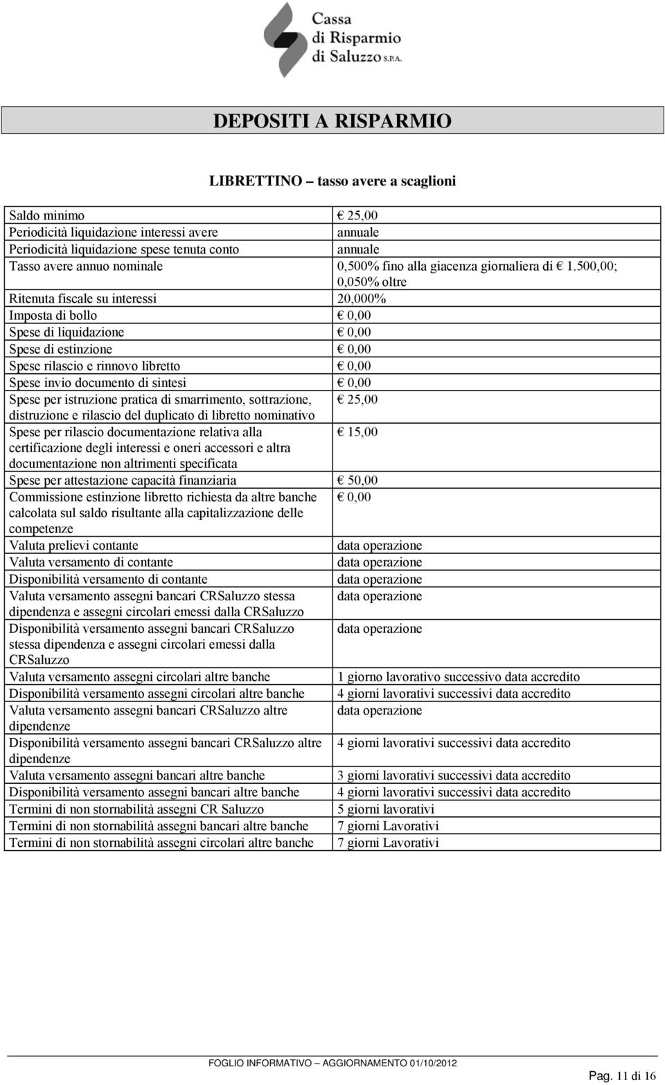 sottrazione, 25,00 distruzione e rilascio del duplicato di libretto nominativo Spese per rilascio documentazione relativa alla 15,00 certificazione degli interessi e oneri accessori e altra