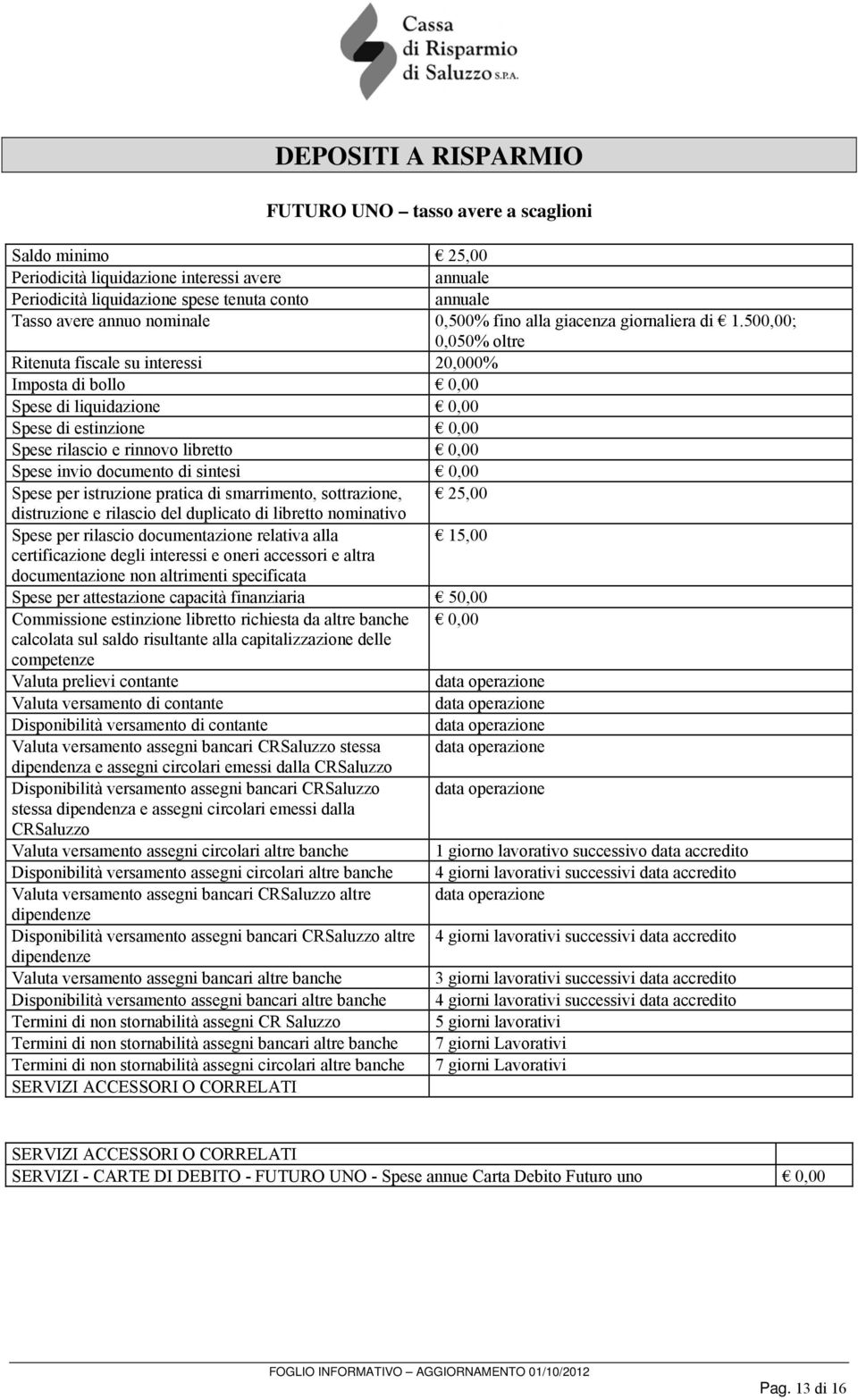 sottrazione, 25,00 distruzione e rilascio del duplicato di libretto nominativo Spese per rilascio documentazione relativa alla 15,00 certificazione degli interessi e oneri accessori e altra