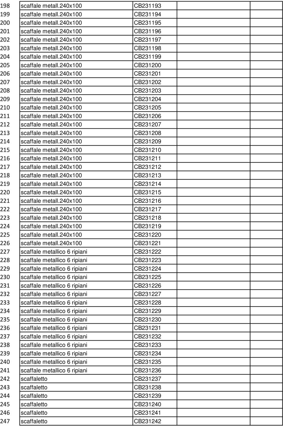 240x100 CB231202 208 scaffale metall.240x100 CB231203 209 scaffale metall.240x100 CB231204 210 scaffale metall.240x100 CB231205 211 scaffale metall.240x100 CB231206 212 scaffale metall.