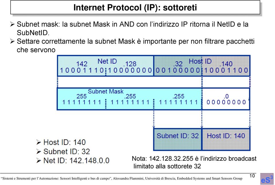 Settare correttamente la subnet Mask è importante per non filtrare