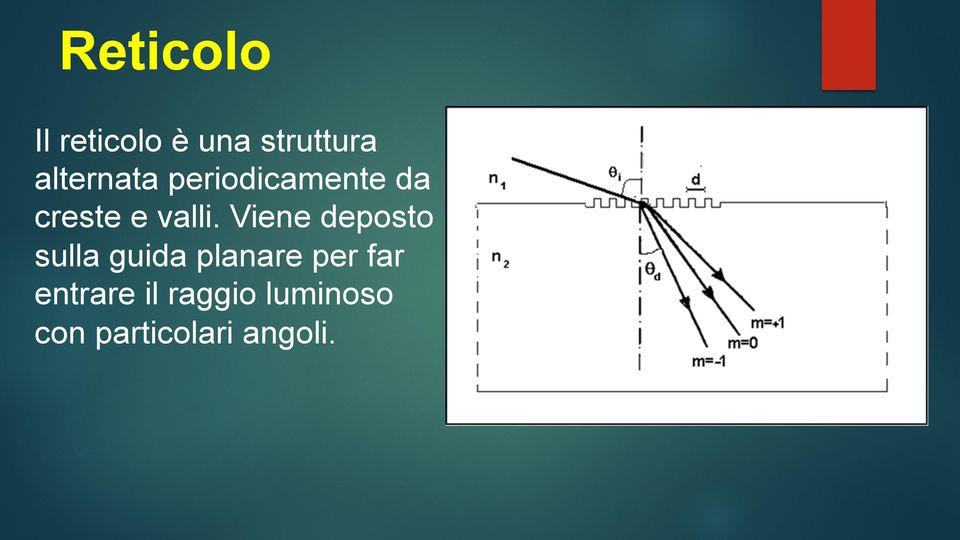 Viene deposto sulla guida planare per far