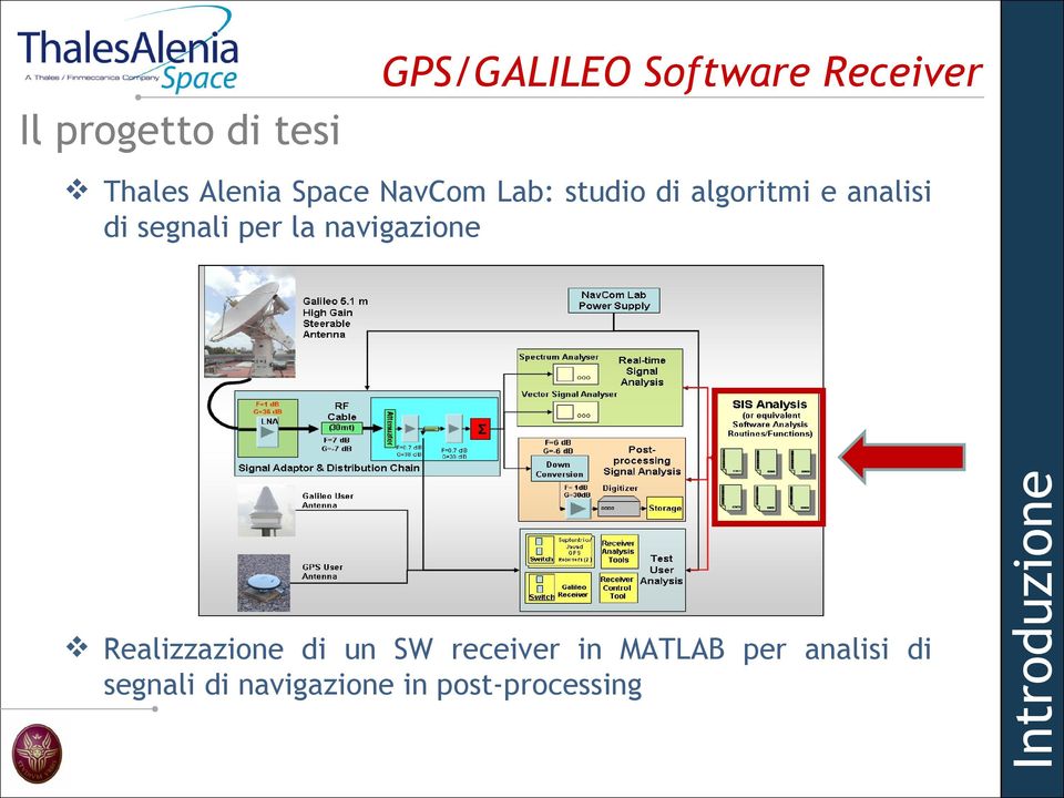 post-processing Introduzione Thales Alenia Space NavCom