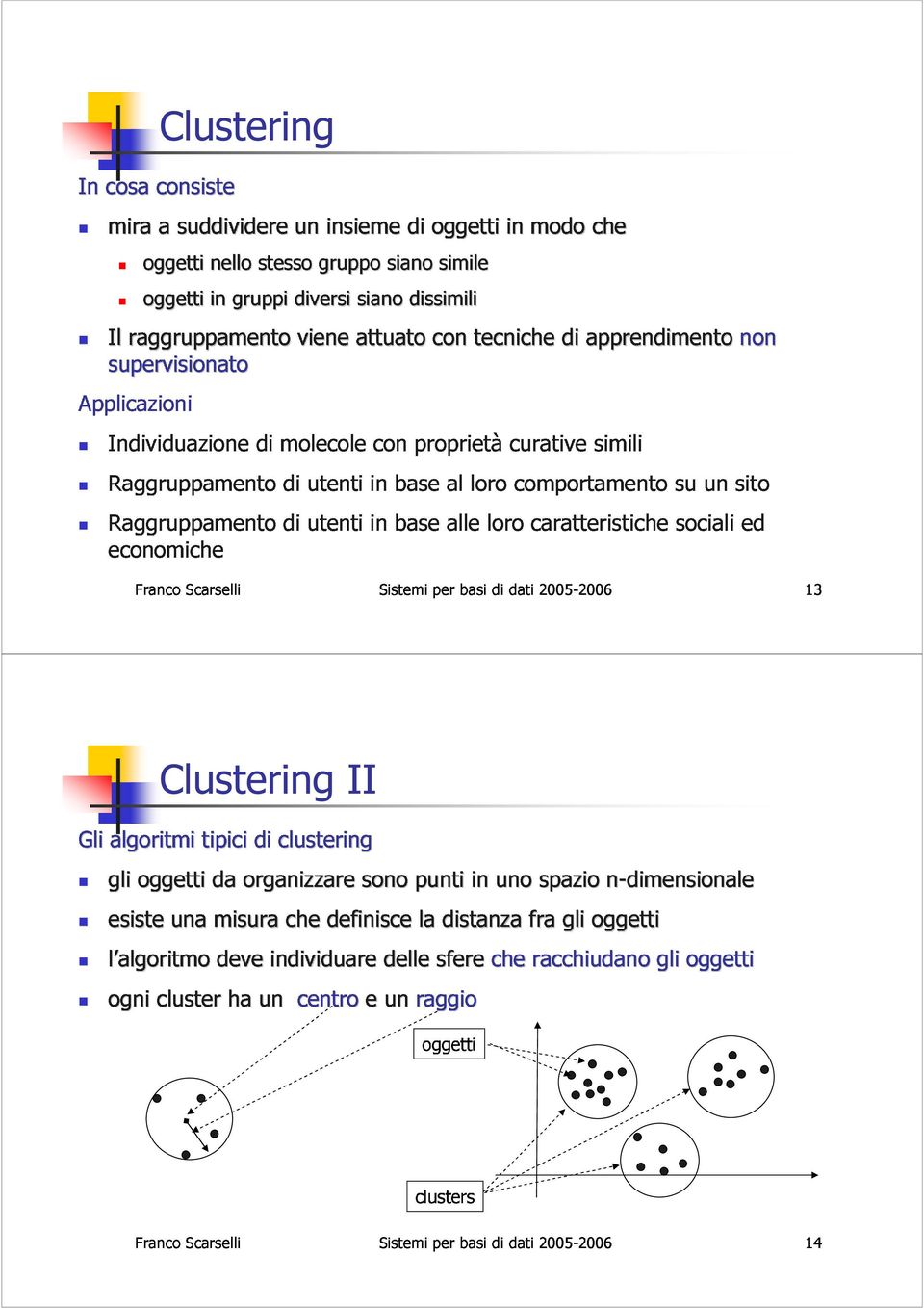 dati comportamento caratteristiche 2005-2006 su sociali un sito ed 13 Gli gli esiste algoritmi tipici di clustering l algoritmo oggetti da organizzare sono punti in uno spazio n-dimensionalen ogni