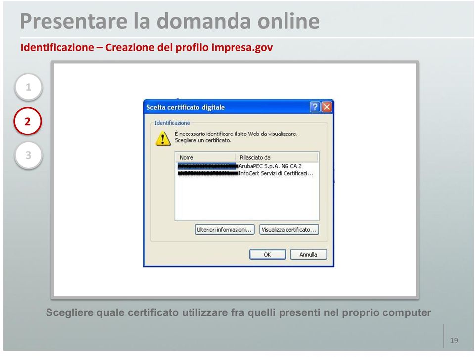 gov Scegliere quale certificato