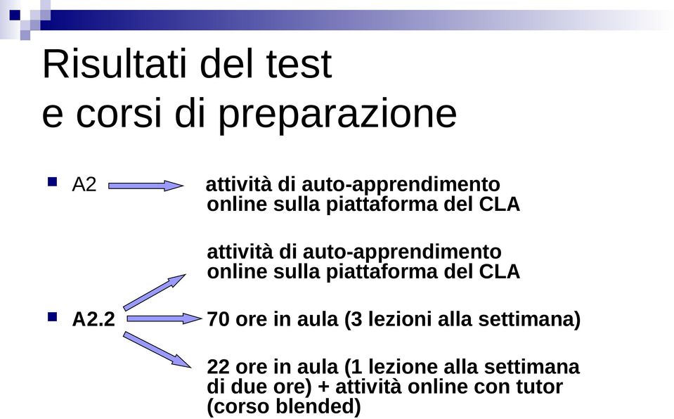 piattaforma del CLA A2.