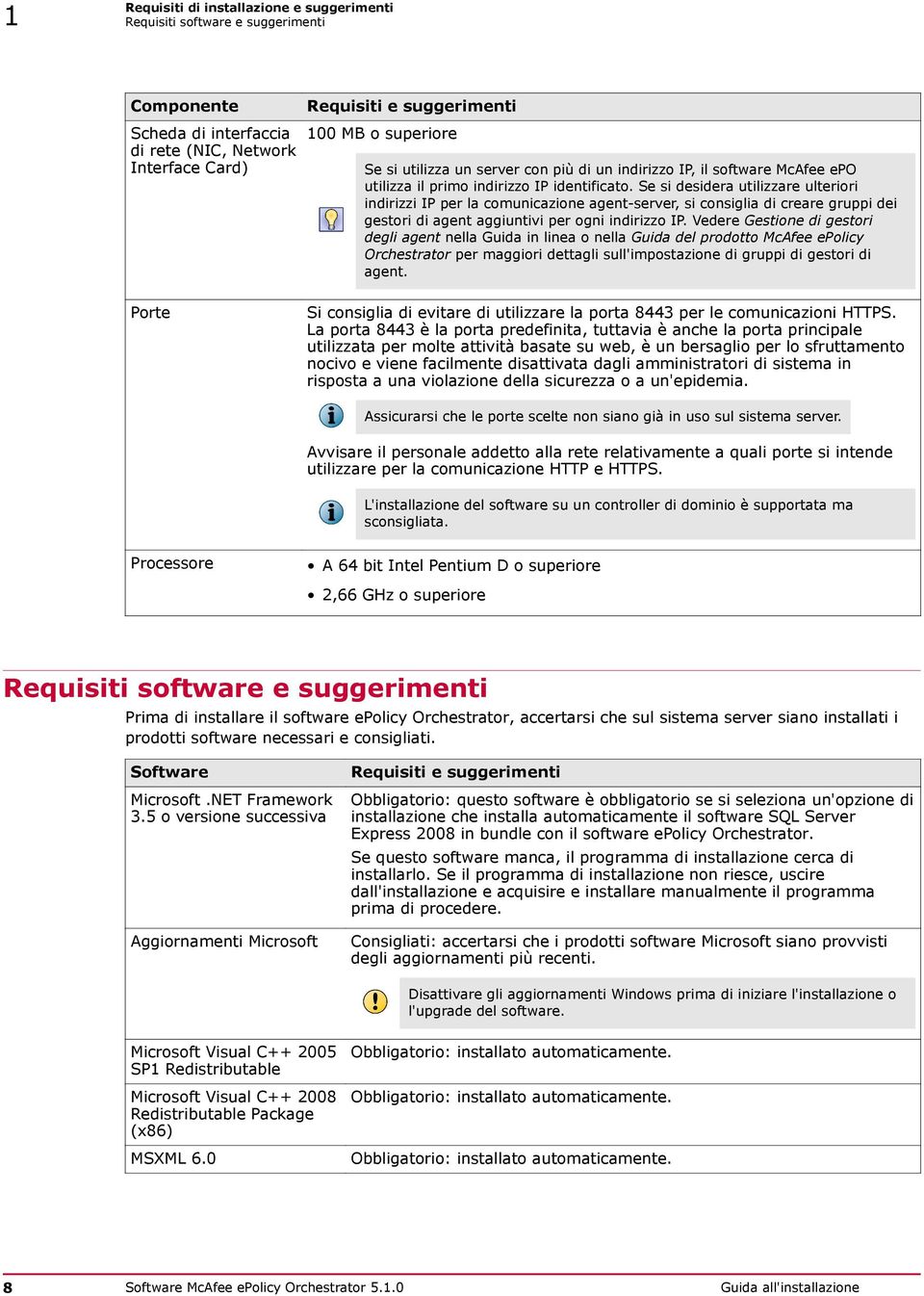 Se si desidera utilizzare ulteriori indirizzi IP per la comunicazione agent-server, si consiglia di creare gruppi dei gestori di agent aggiuntivi per ogni indirizzo IP.