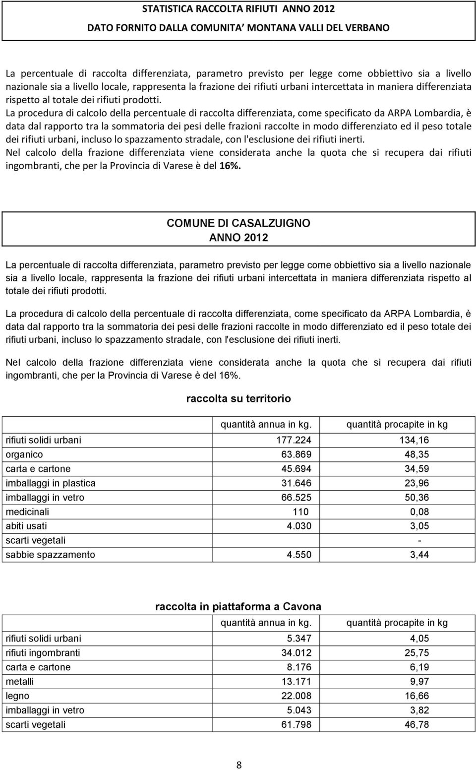 La procedura di calcolo della percentuale di raccolta differenziata, come specificato da ARPA Lombardia, è data dal rapporto tra la sommatoria dei pesi delle frazioni raccolte in modo differenziato