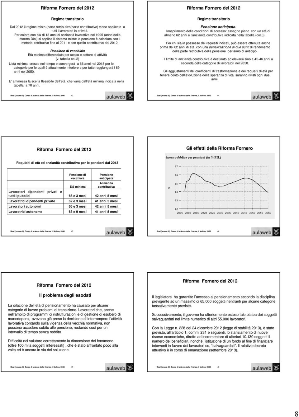 contributivo dal 2012. Pensione di vecchiaia Età minima differenziata per sesso e settore di attività (v. tabella col.