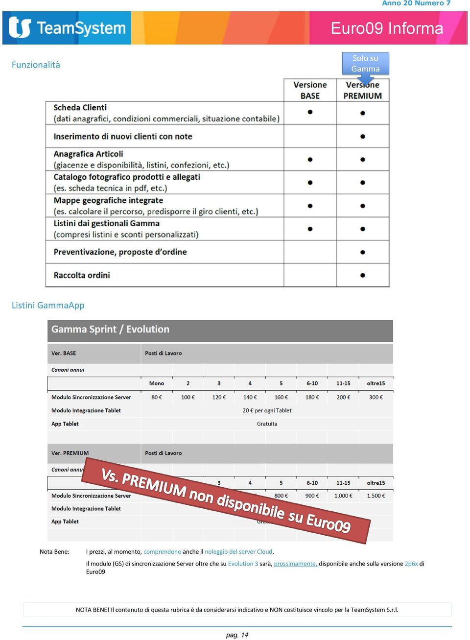 Il modulo (GS) di sincronizzazione Server oltre che su Evolution 3 sarà, prossimamente,