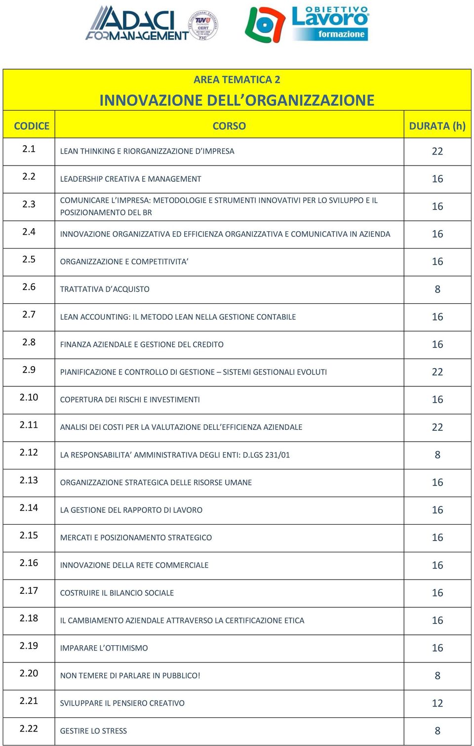 5 ORGANIZZAZIONE E COMPETITIVITA 16 2.6 TRATTATIVA D ACQUISTO 8 2.7 LEAN ACCOUNTING: IL METODO LEAN NELLA GESTIONE CONTABILE 16 2.8 FINANZA AZIENDALE E GESTIONE DEL CREDITO 16 2.