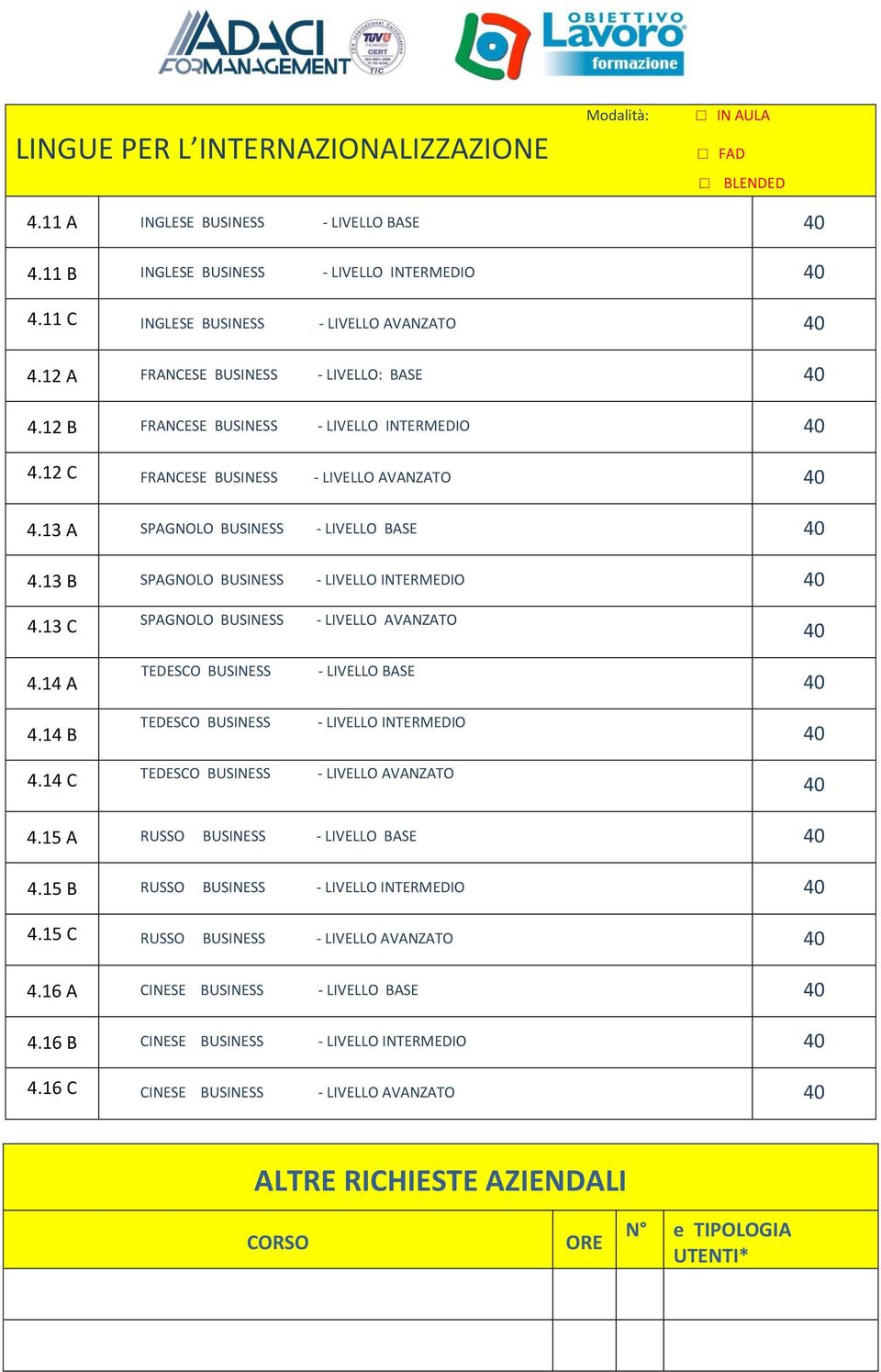 13 B SPAGNOLO BUSINESS - LIVELLO INTERMEDIO 4.13 C SPAGNOLO BUSINESS - LIVELLO AVANZATO 4.14 A TEDESCO BUSINESS - LIVELLO BASE 4.14 B TEDESCO BUSINESS - LIVELLO INTERMEDIO 4.