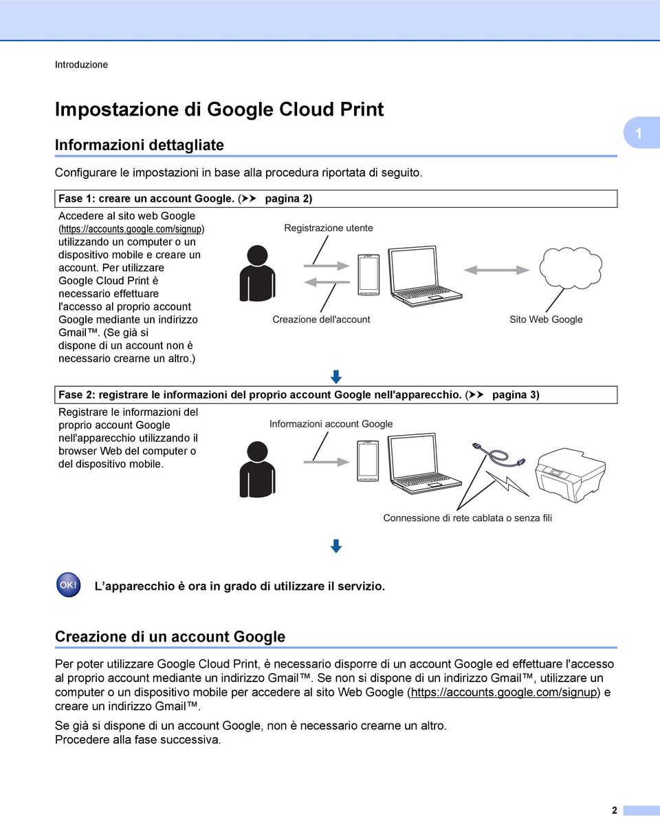 Per utilizzare Google Cloud Print è necessario effettuare l'accesso al proprio account Google mediante un indirizzo Gmail. (Se già si dispone di un account non è necessario crearne un altro.