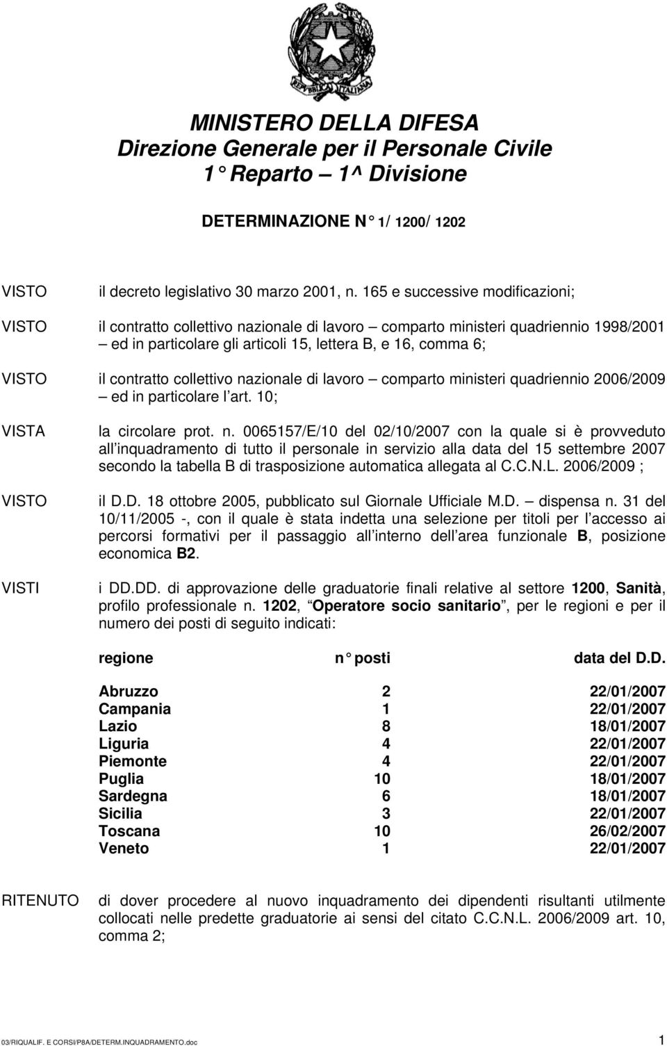 contratto collettivo na