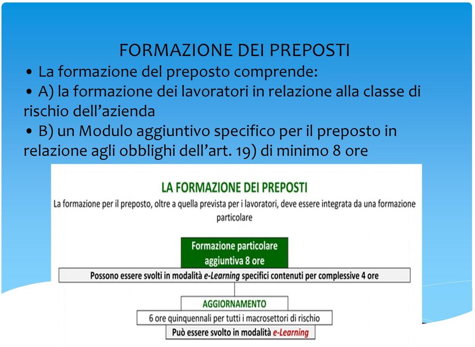 rischio dell azienda B) un Modulo aggiuntivo specifico per il