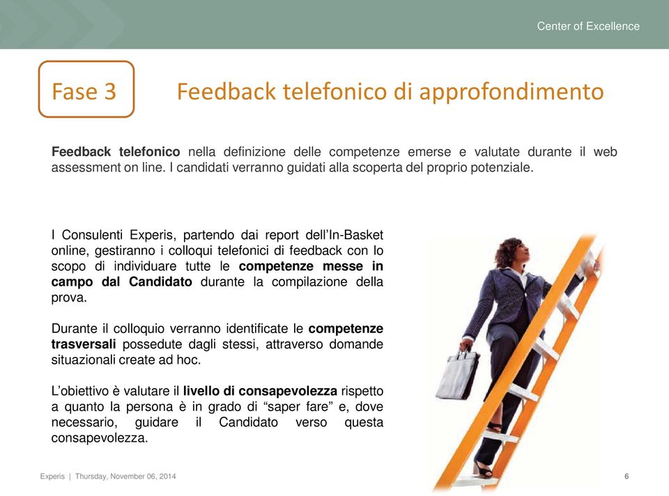 I Consulenti Experis, partendo dai report dell In-Basket online, gestiranno i colloqui telefonici di feedback con lo scopo di individuare tutte le competenze messe in campo dal Candidato durante la