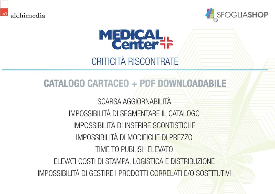 SCONTISTICHE IMPOSSIBILITÀ DI MODIFICHE DI PREZZO TIME TO PUBLISH ELEVATO ELEVATI