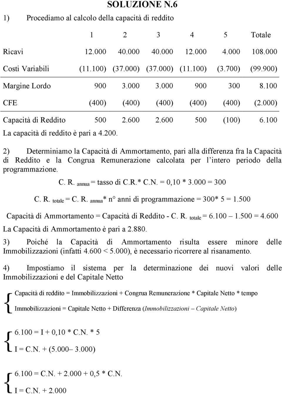 2) Determiniamo la Capacità di Ammortamento, pari alla differenza fra la Capacità di Reddito e la Congrua Remunerazione calcolata per l intero periodo della programmazione. C. R. annua = tasso di C.R.* C.