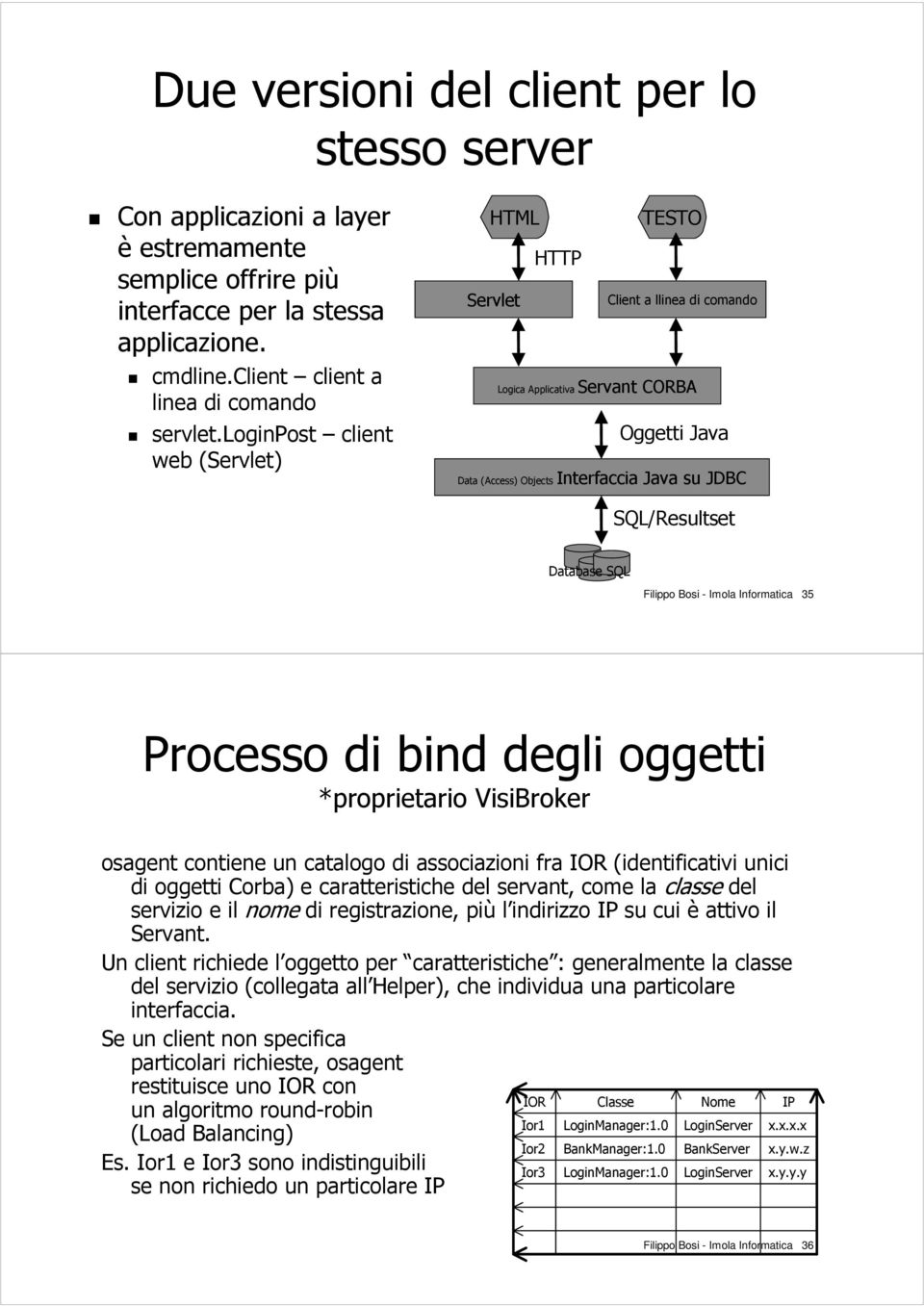 SQL Filippo Bosi - Imola Informatica 35 Processo di bind degli oggetti *proprietario VisiBroker osagent contiene un catalogo di associazioni fra IOR (identificativi unici di oggetti Corba) e