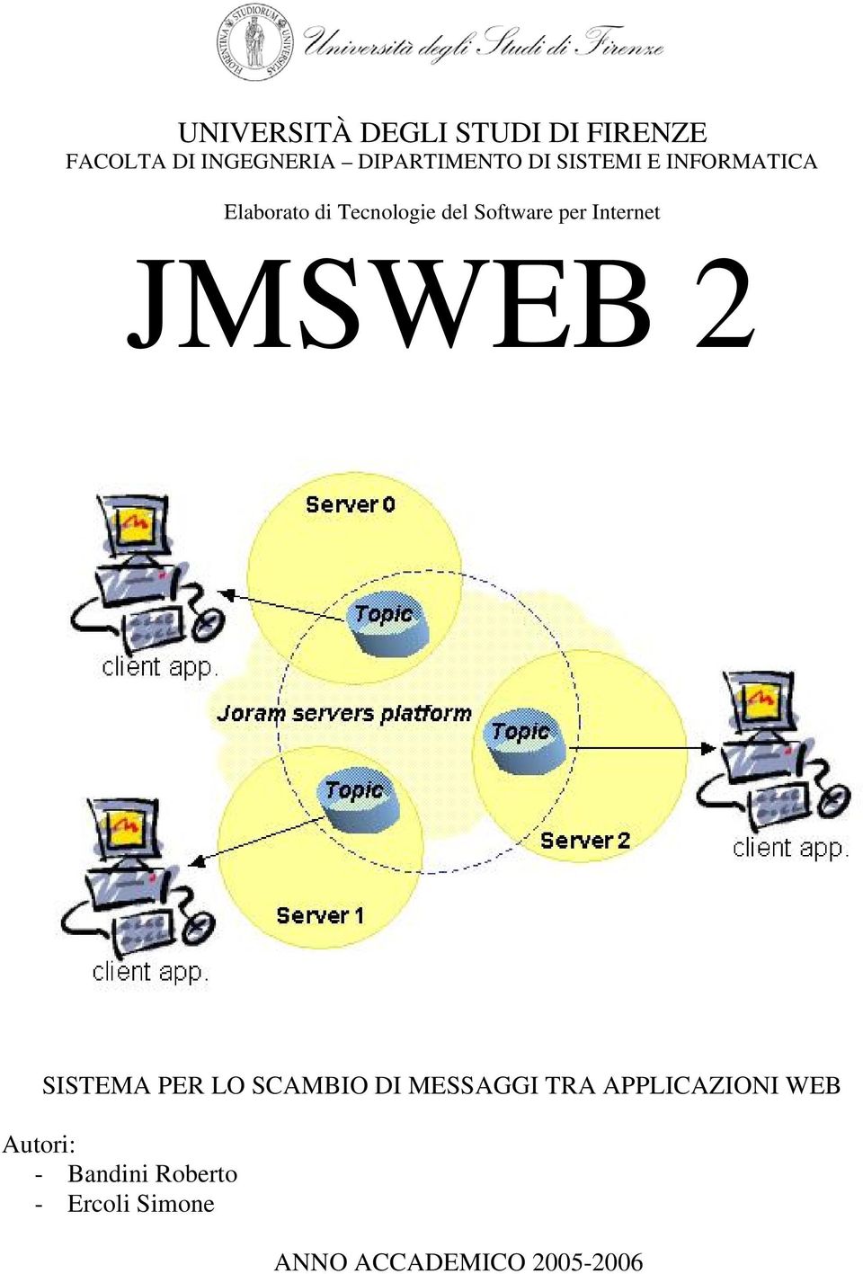 Internet JMSWEB 2 SISTEMA PER LO SCAMBIO DI MESSAGGI TRA