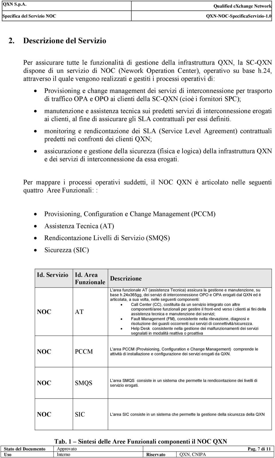 SC-QXN (cioè i fornitori SPC); manutenzione e assistenza tecnica sui predetti servizi di interconnessione erogati ai clienti, al fine di assicurare gli SLA contrattuali per essi definiti.