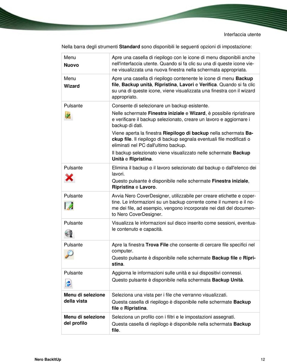 Apre una casella di riepilogo contenente le icone di menu Backup file, Backup unità, Ripristina, Lavori e Verifica.