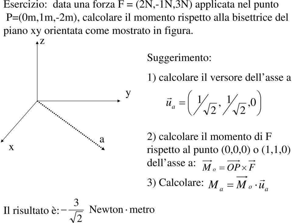 Suggeimento: 1 lole il vesoe dell sse u 1 1 0 2 2 Il isultto è: 3 2