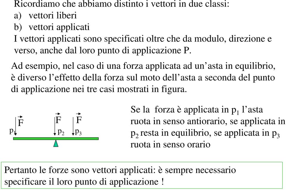 Ad esempio nel so di un fo pplit d un st in equiliio è diveso l effetto dell fo sul moto dell st seond del punto di ppliione nei te