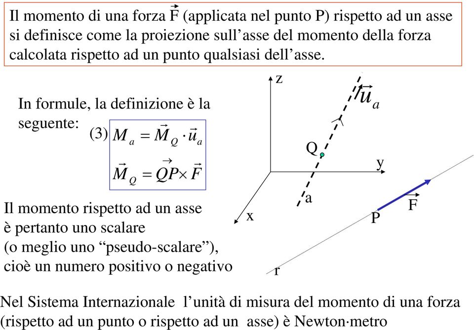 In fomule l definiione è l seguente: 3 M M u M P Il momento ispetto d un sse è petnto uno sle o meglio