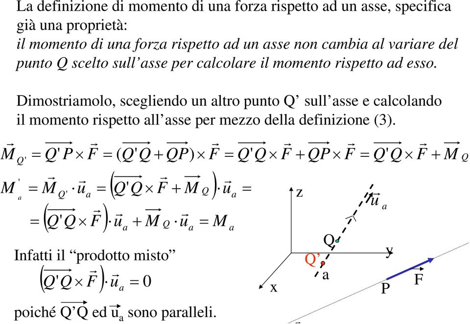 Dimostimolo segliendo un lto punto sull sse e lolndo il momento ispetto ll sse pe meo dell