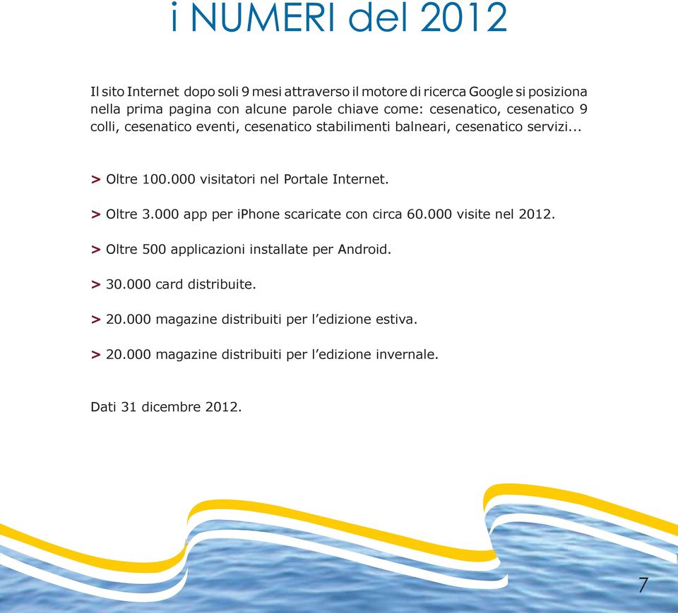 000 visitatori nel Portale Internet. > Oltre 3.000 app per iphone scaricate con circa 60.000 visite nel 2012.