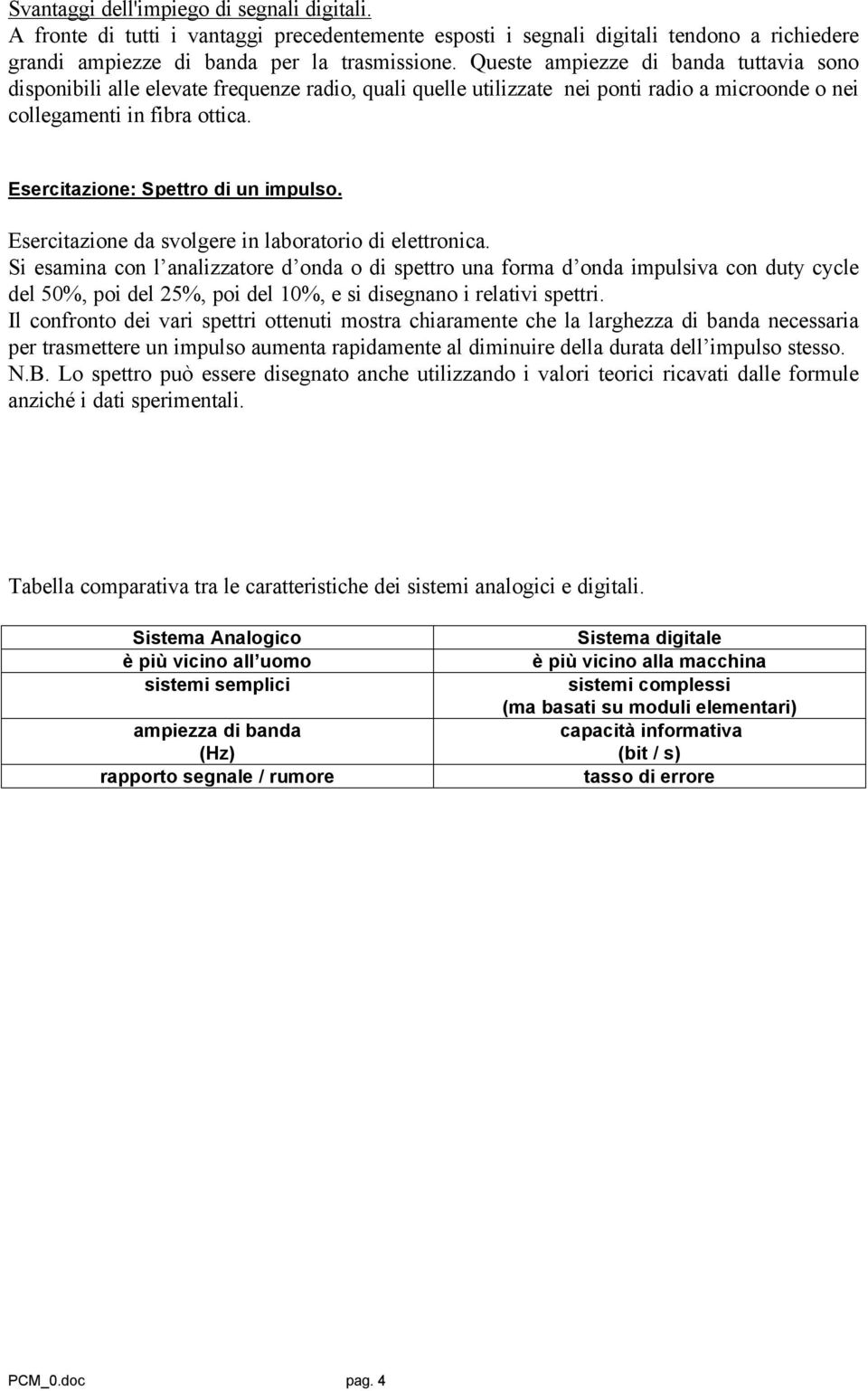 Esercitazione: Spettro di un impulso. Esercitazione da svolgere in laboratorio di elettronica.