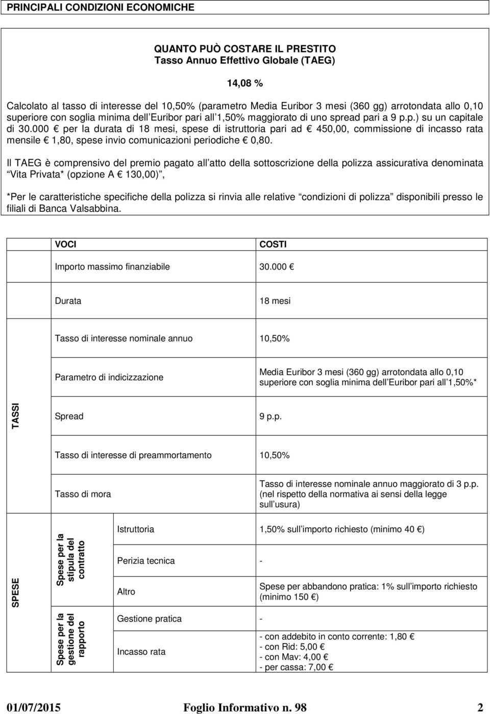 000 per la durata di 18 mesi, spese di istruttoria pari ad 450,00, commissione di incasso rata mensile 1,80, spese invio comunicazioni periodiche 0,80.