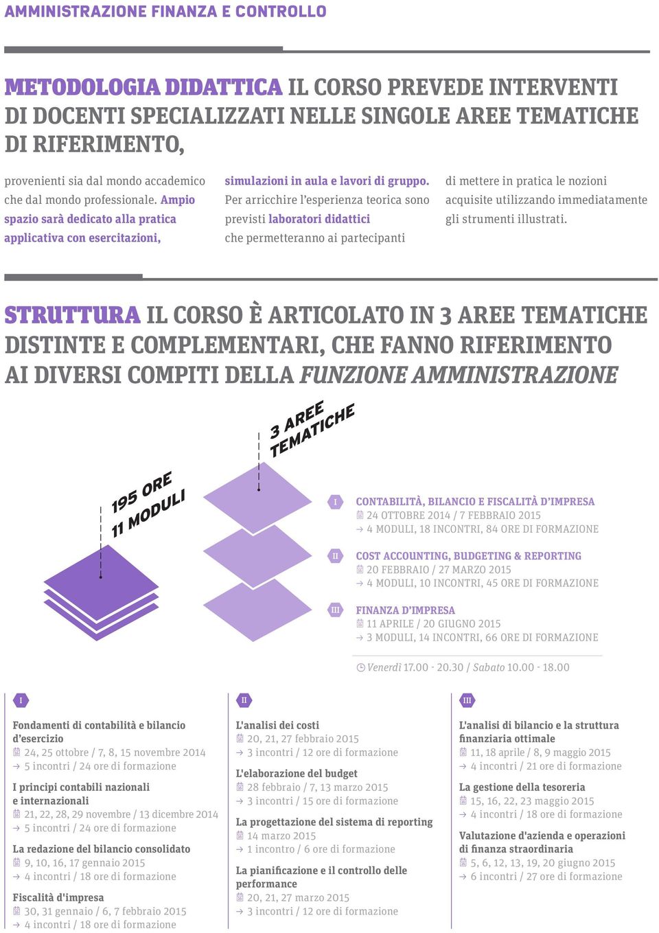 Per arricchire l esperienza teorica sono previsti laboratori didattici che permetteranno ai partecipanti di mettere in pratica le nozioni acquisite utilizzando immediatamente gli strumenti illustrati.