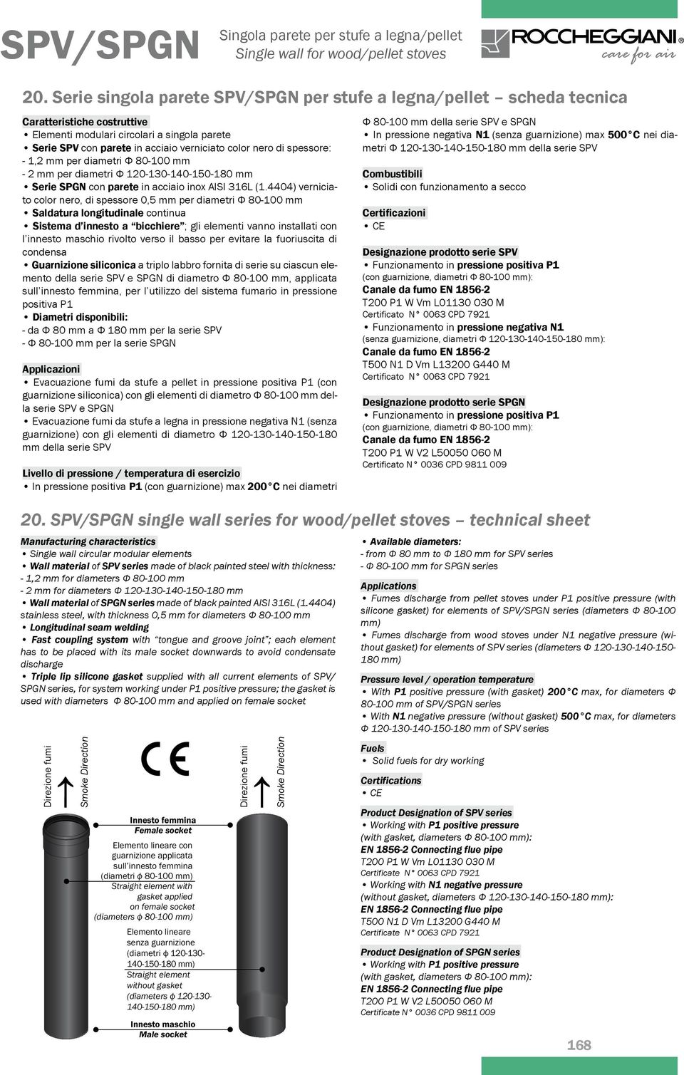 spessore: - 1,2 mm per diametri Ф 80-100 mm - 2 mm per diametri Ф 120-130-140-150-180 mm Serie SPGN con parete in acciaio inox AISI 316 (1.