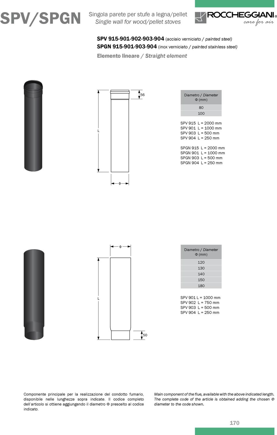 120 130 140 150 180 SPV 901 = 1000 mm SPV 902 = 750 mm SPV 903 = 500 mm SPV 904 = 250 mm 50 Componente principale per la realizzazione del condotto fumario, disponibile nelle lunghezze