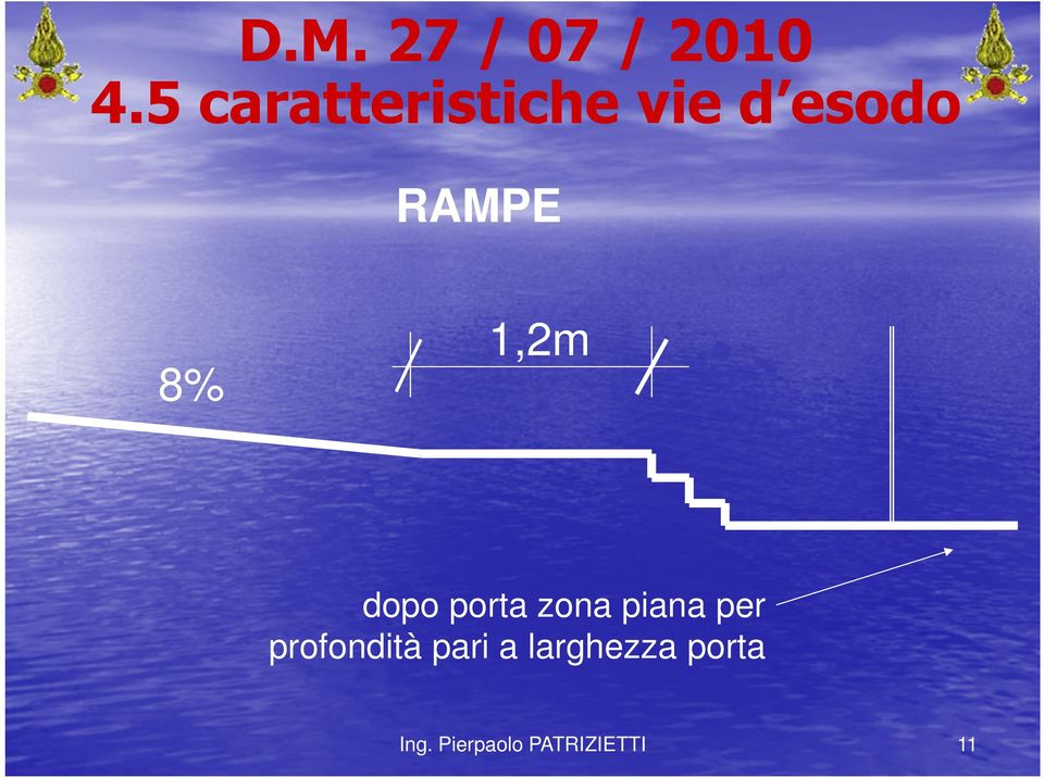 porta zona piana per