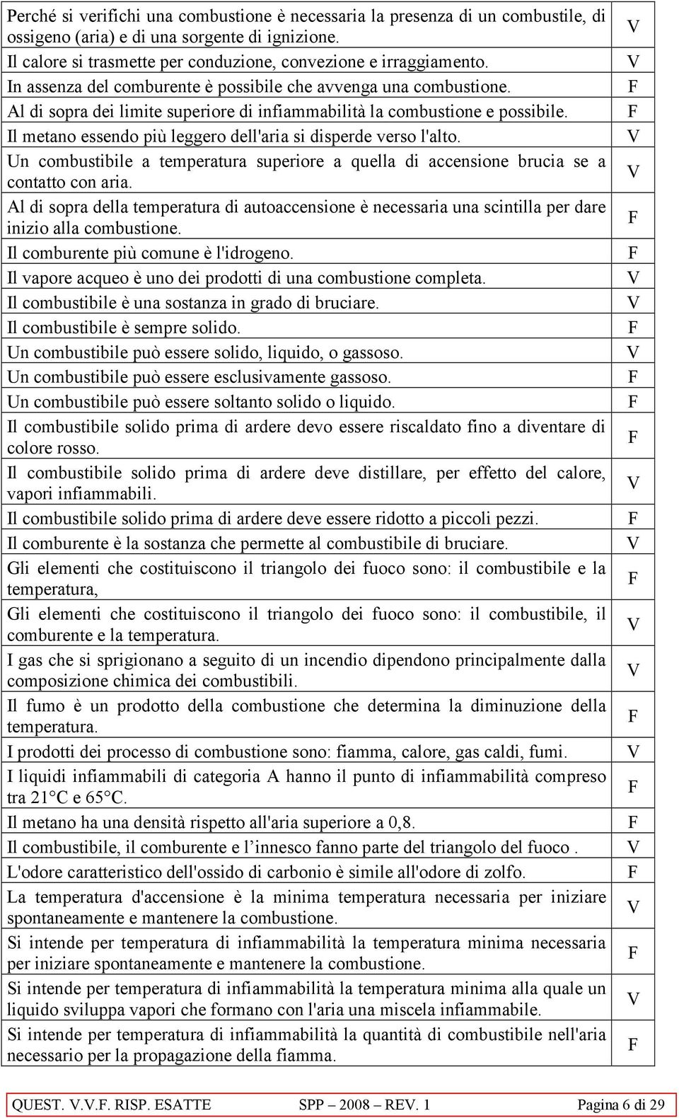 Il metano essendo più leggero dell'aria si disperde verso l'alto. Un combustibile a temperatura superiore a quella di accensione brucia se a contatto con aria.