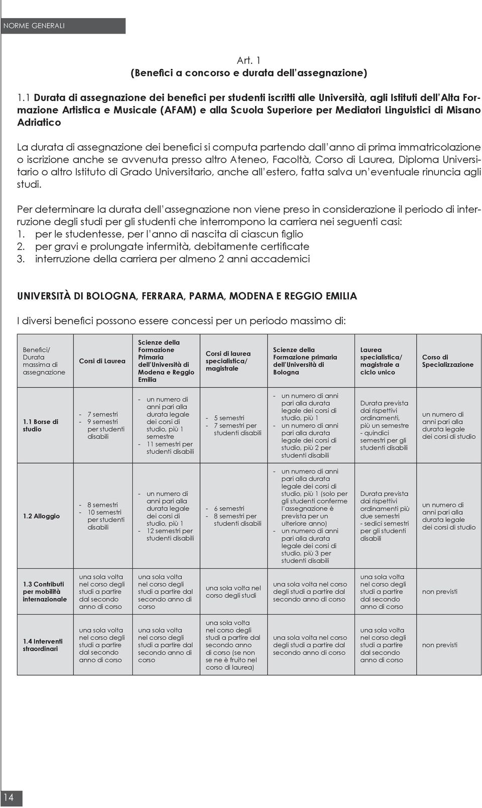 Adriatico La durata di assegnazione dei benefici si computa partendo dall anno di prima immatricolazione o iscrizione anche se avvenuta presso altro Ateneo, Facoltà, Corso di Laurea, Diploma