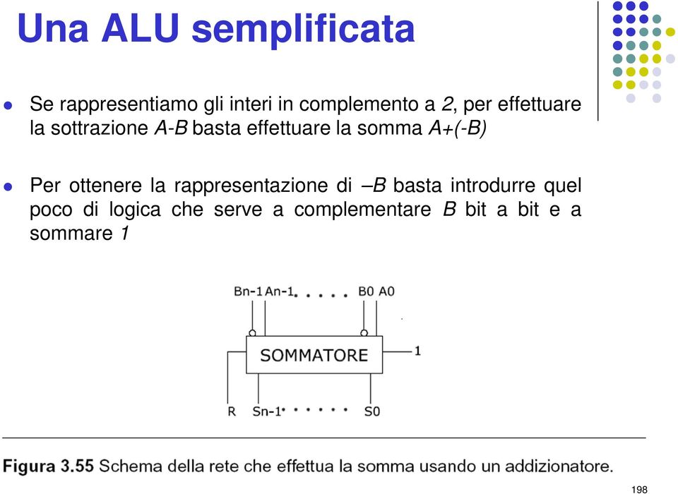 A+(-B) Per ottenere la rappresentazione di B basta introdurre quel