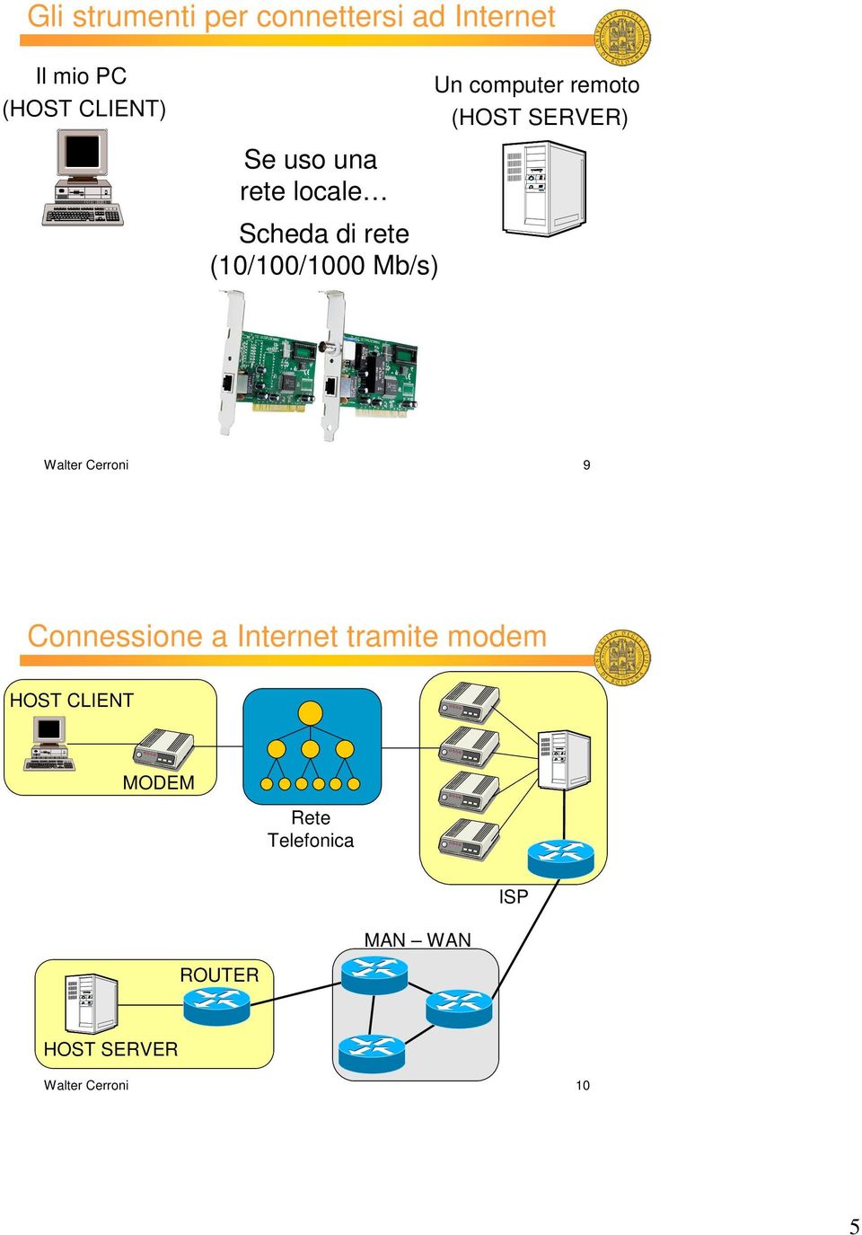 (HOST SERVER) Walter Cerroni 9 Connessione a Internet tramite modem HOST
